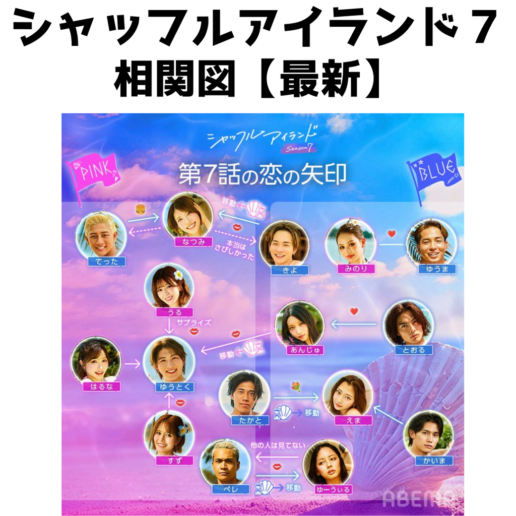 シャッフル アイランド 7 メンバー